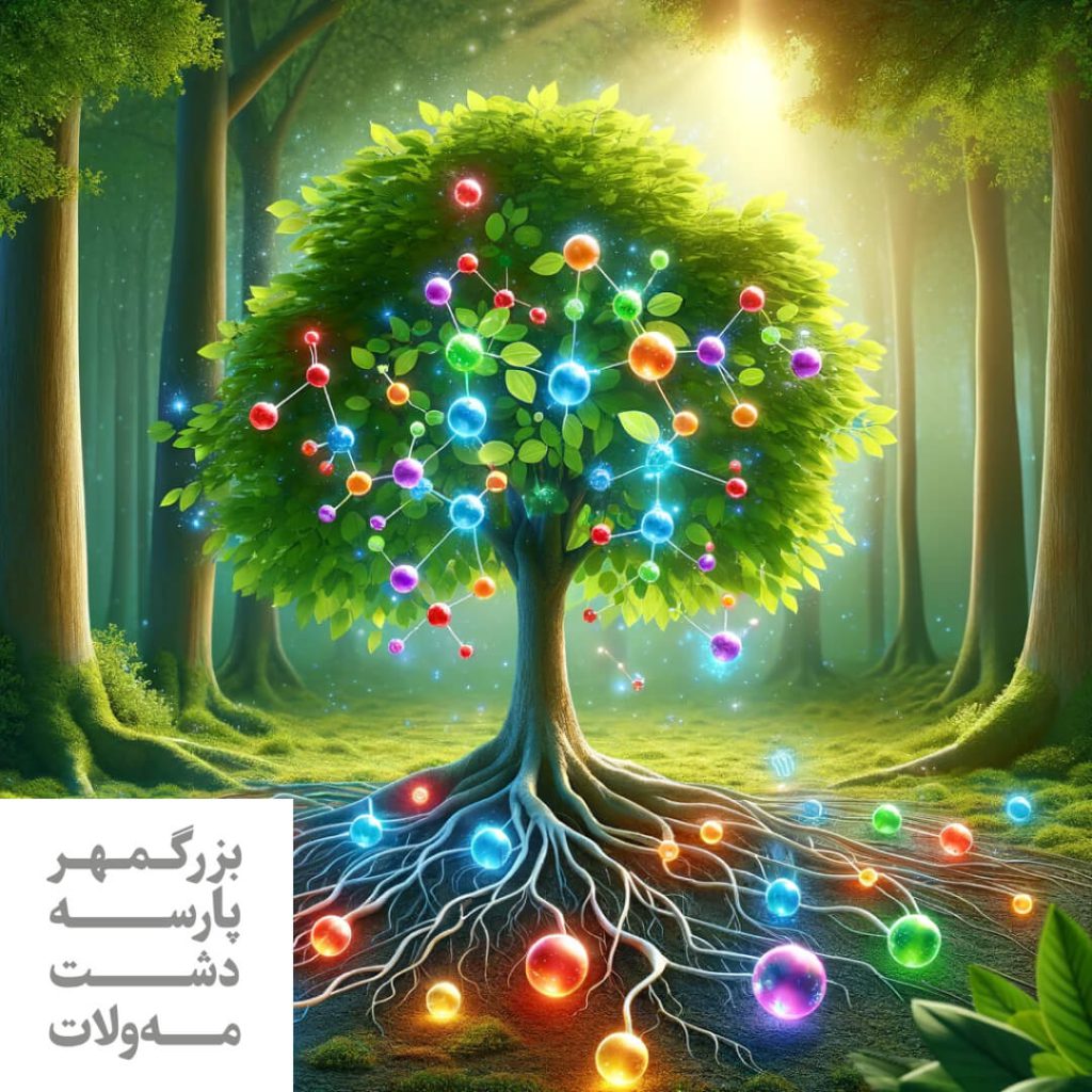 آمینو اسید برای درختان