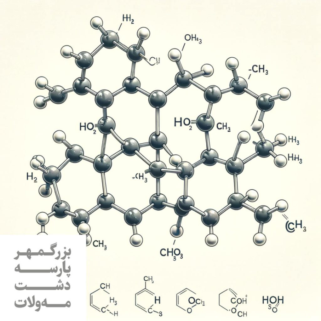 ساختار مولکولی سیتریک اسید
