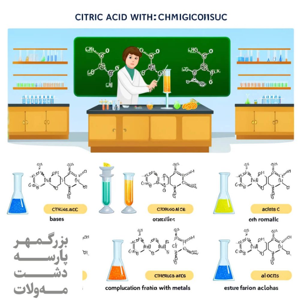 واکنش اسید سیتریک با دیگر ترکیبات شیمیایی