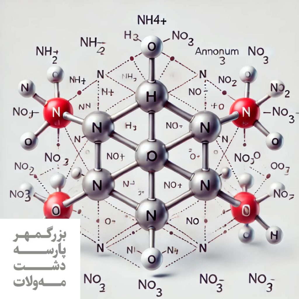 ساختار مولکولی آمونیوم نیترات