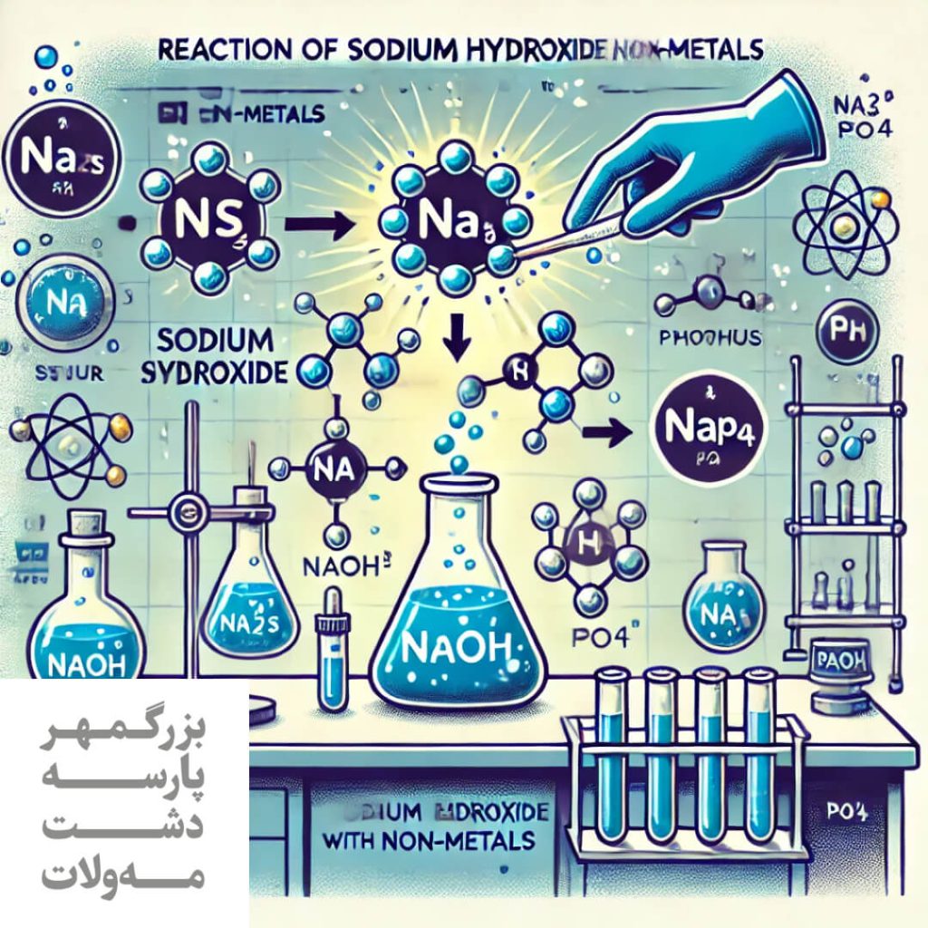 واکنش سدیم هیدروکسید و غیر فلزات
