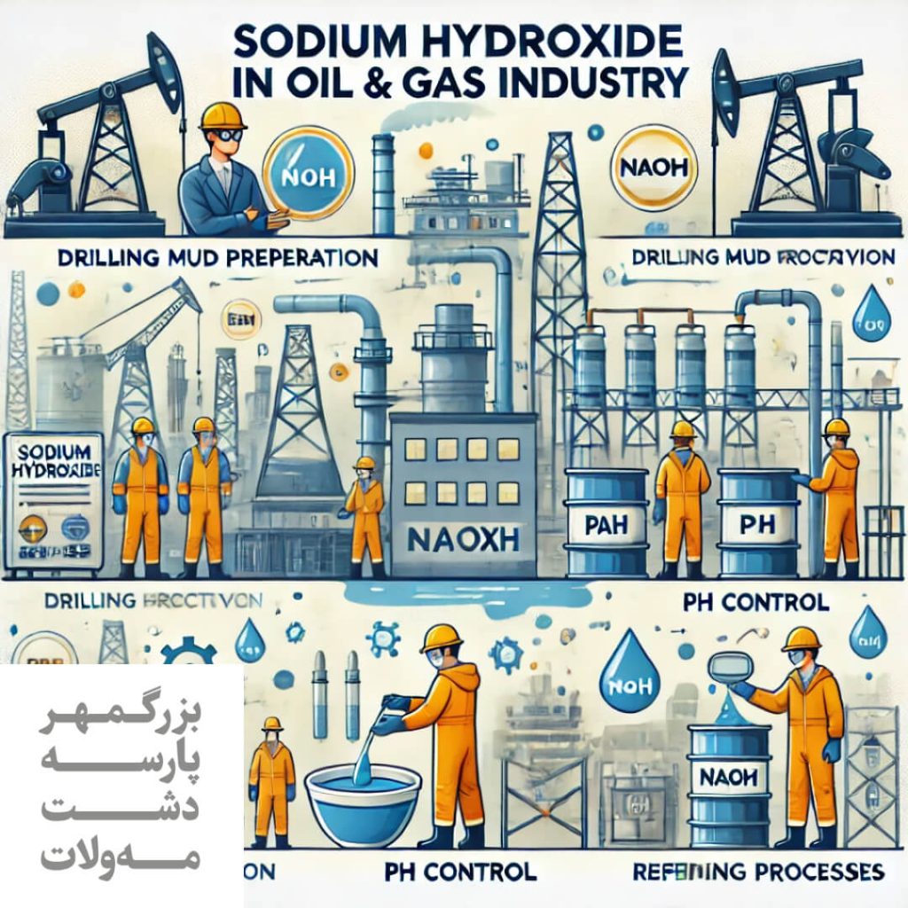 کاربرد سدیم هیدروکسید در صنعت نفت و گاز